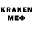 МЕТАМФЕТАМИН Methamphetamine Pavel Velem